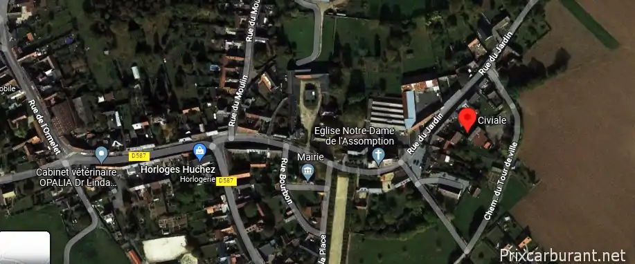 Civiale