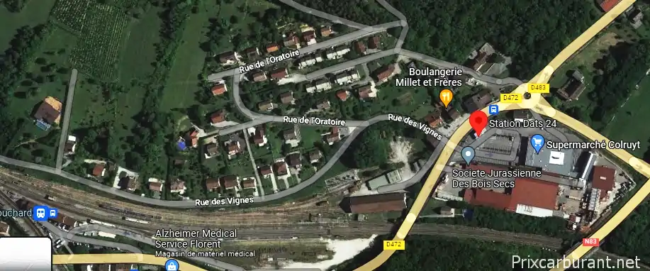Dats Mouchard