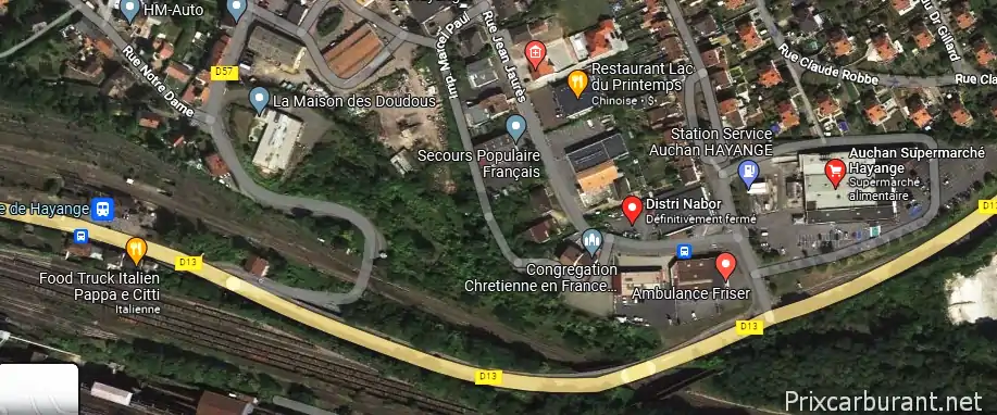Distri Nabor Auchan Supermarche