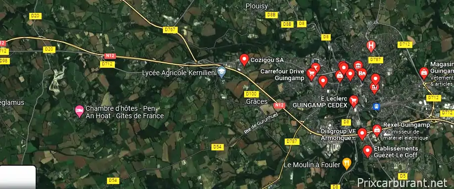 Guingamp-Distribution