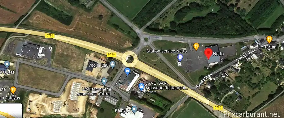 Netto