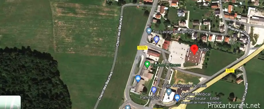 Netto