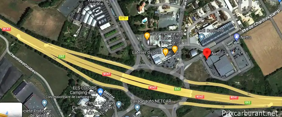 Netto Migne Auxances