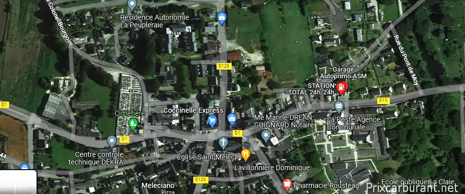 Sarl Asm Station Total