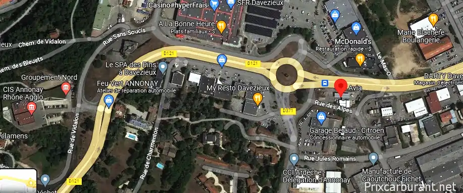 Sarl Romtin Station Avia