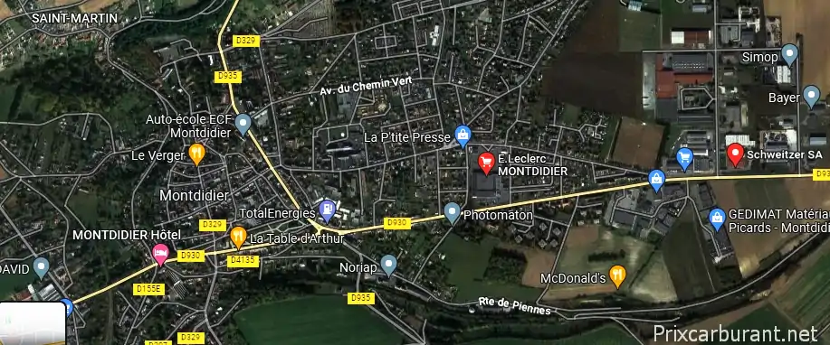 Sas Sodidier Exploitation