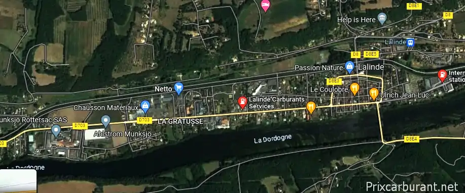 Station essence Lalinde