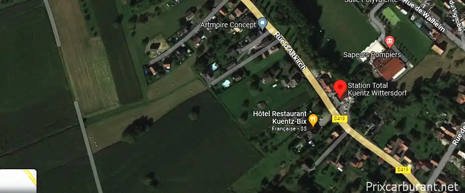 Station Kuentz Bix