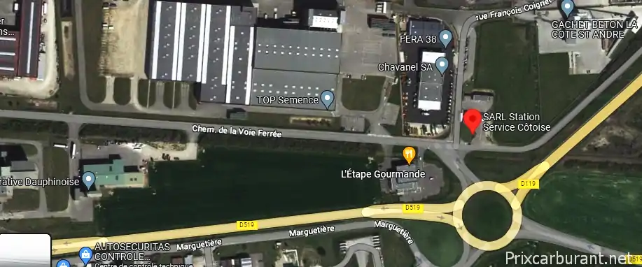 Station Service Cotoise