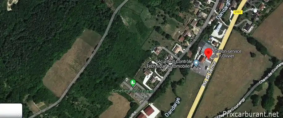 Station Service De L&rsquo;Olivier