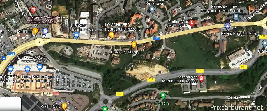 Station Service La Madunuccia Martinetti Mathieu