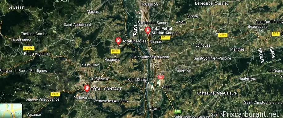 Station Total