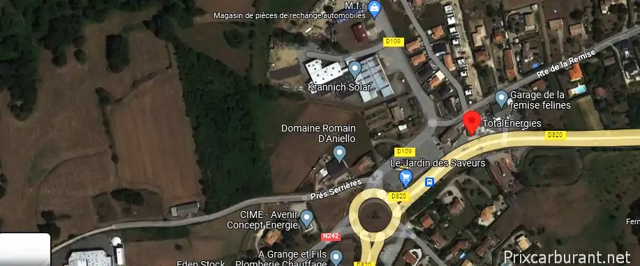 Station Total
