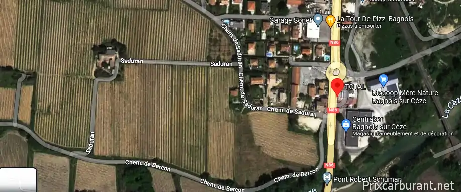 Station Total