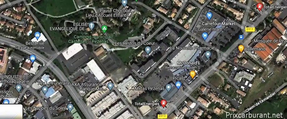 Station Total