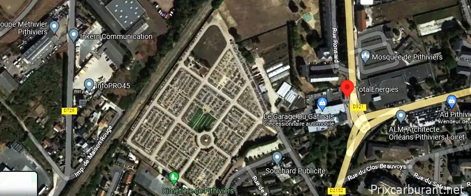 Station Total