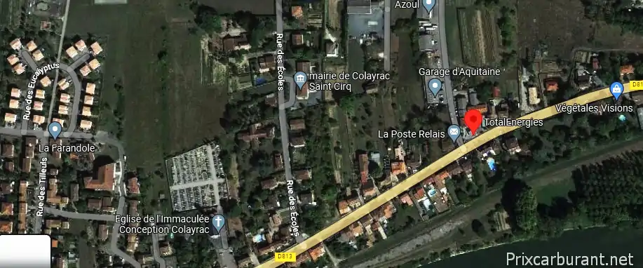 Station Total