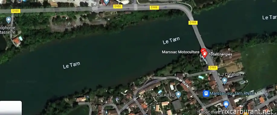 Station Total