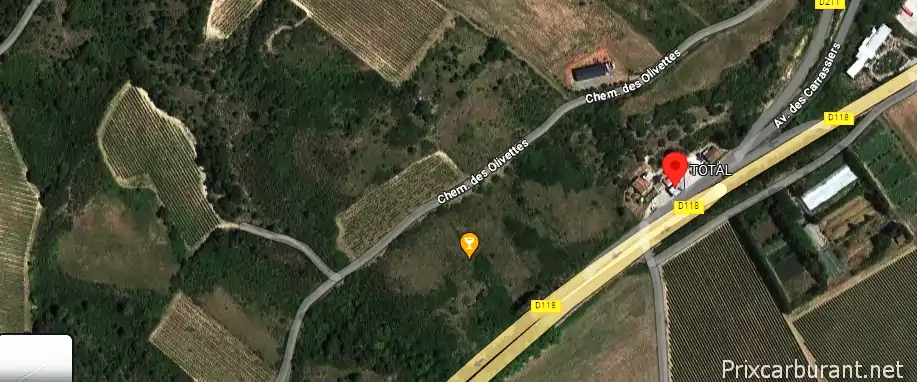 Station Total Contact