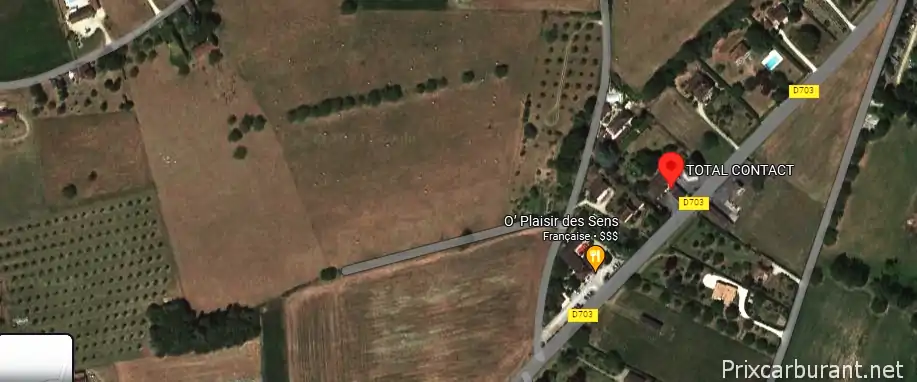 Station Total Contact