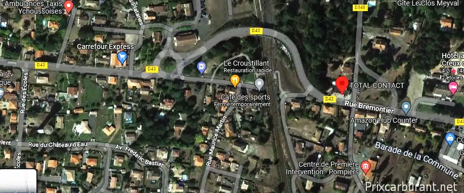 Station Total Contact