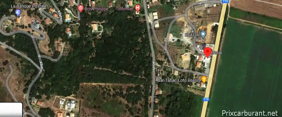 Total Alistro